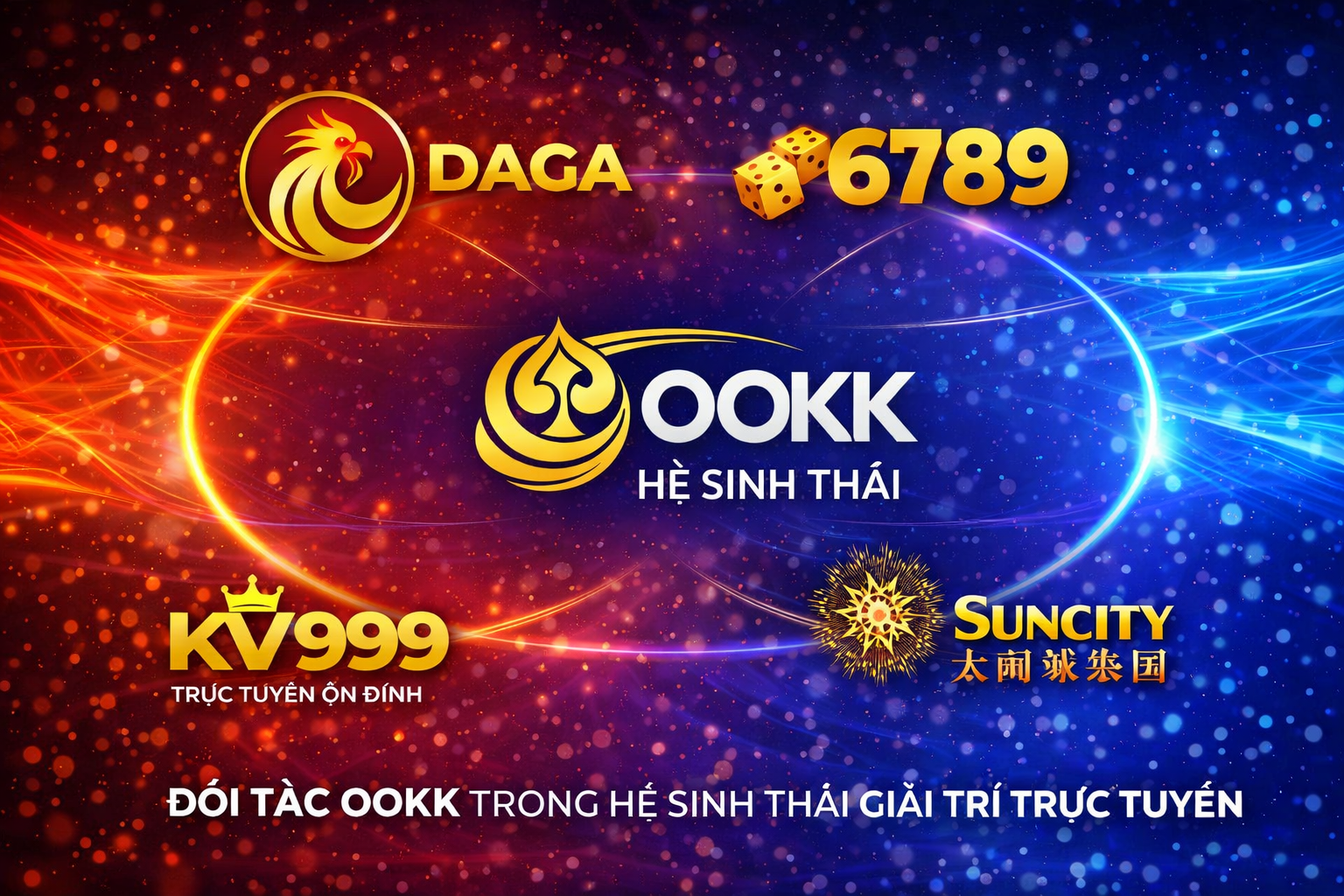 Liên minh OOKK trong hệ sinh thái giải trí trực tuyến